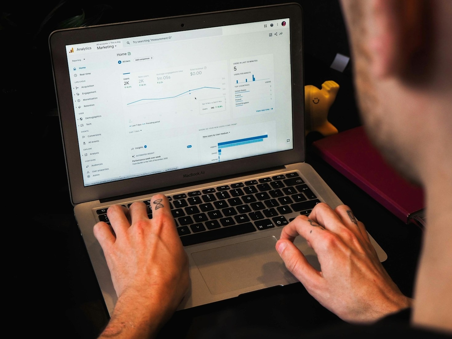 Skräddarsydda lösningar för komplexa dataprocesser